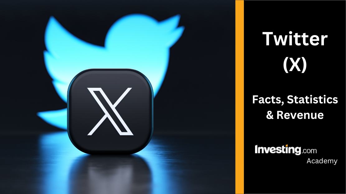 Telegram single check